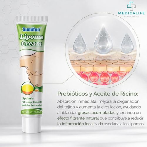 LipoClear™ nuevo Tratamiento eliminador de LIPOMAS
