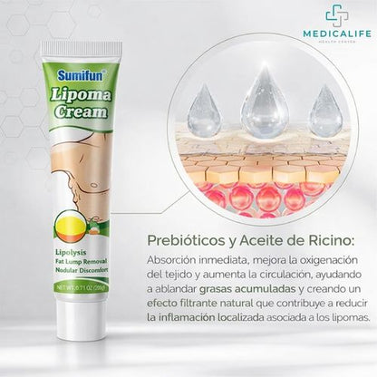 LipoClear™ nuevo Tratamiento eliminador de LIPOMAS