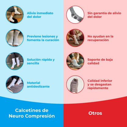 Medias de compresión SereniVida®