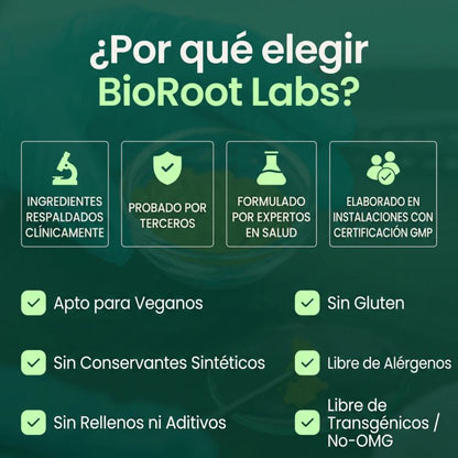 Alivia décadas de dolor articular en 2-4 semanas con 1000 mg de Turmeric®