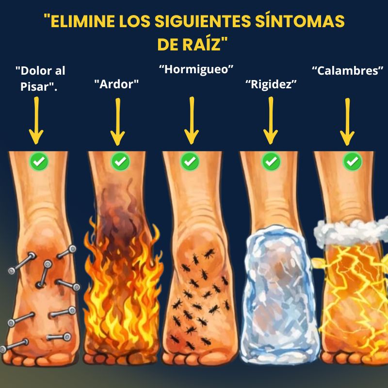 Fascitol™ - Tratamiento Clínico Eliminador de Fascitis Plantar