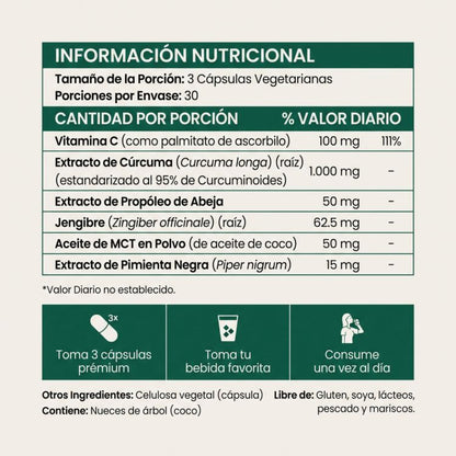 Alivia décadas de dolor articular en 2-4 semanas con 1000 mg de Turmeric®