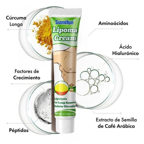 LipoClear™ nuevo Tratamiento eliminador de LIPOMAS