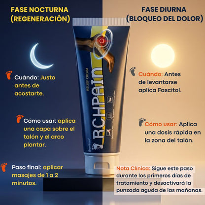 Fascitol™ - Tratamiento Clínico Eliminador de Fascitis Plantar