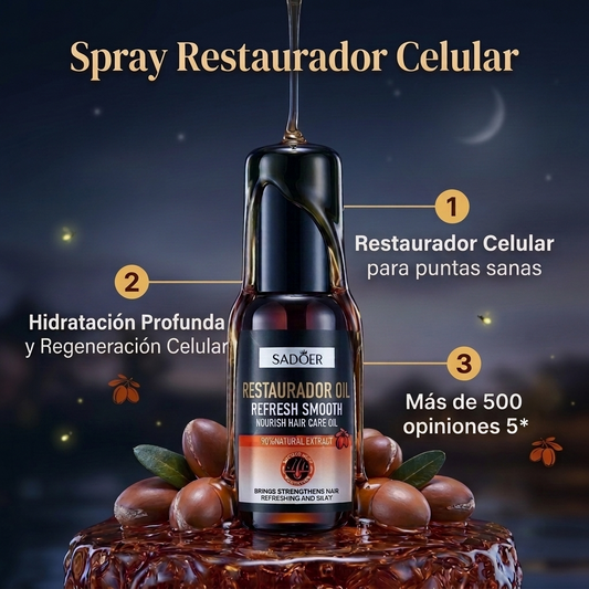 Spray Restaurador Celular: Omegas Activos + Fitoesteroles (Uso Nocturno)
